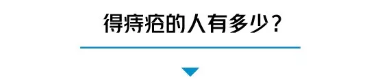 听说你“少年得痔”，请问你得的是什么痔？得痔疮德人有多少？