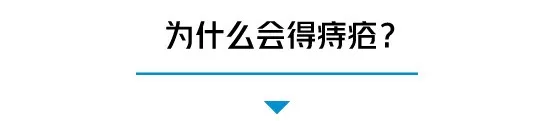 听说你“少年得痔”，请问你得的是什么痔？为什么会的痔疮？