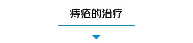 听说你“少年得痔”，请问你得的是什么痔？痔疮怎么治疗？